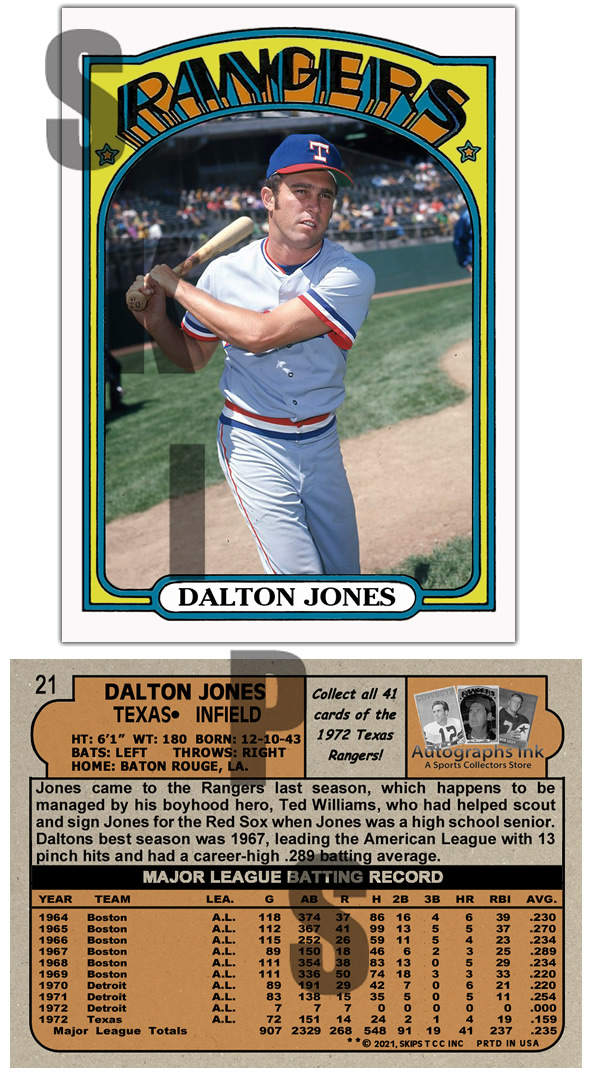 1972 STCC Autographs Ink Texas Rangers #21 Dalton Jones