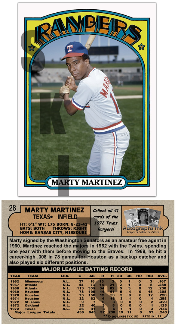 1972 STCC Autographs Ink Texas Rangers #28 Marty Martinez