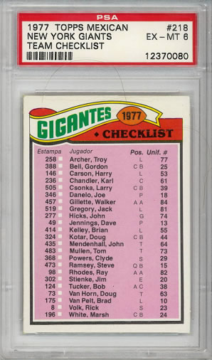 1977 Topps Mexican #218 New York Giants Checklist PSA 6